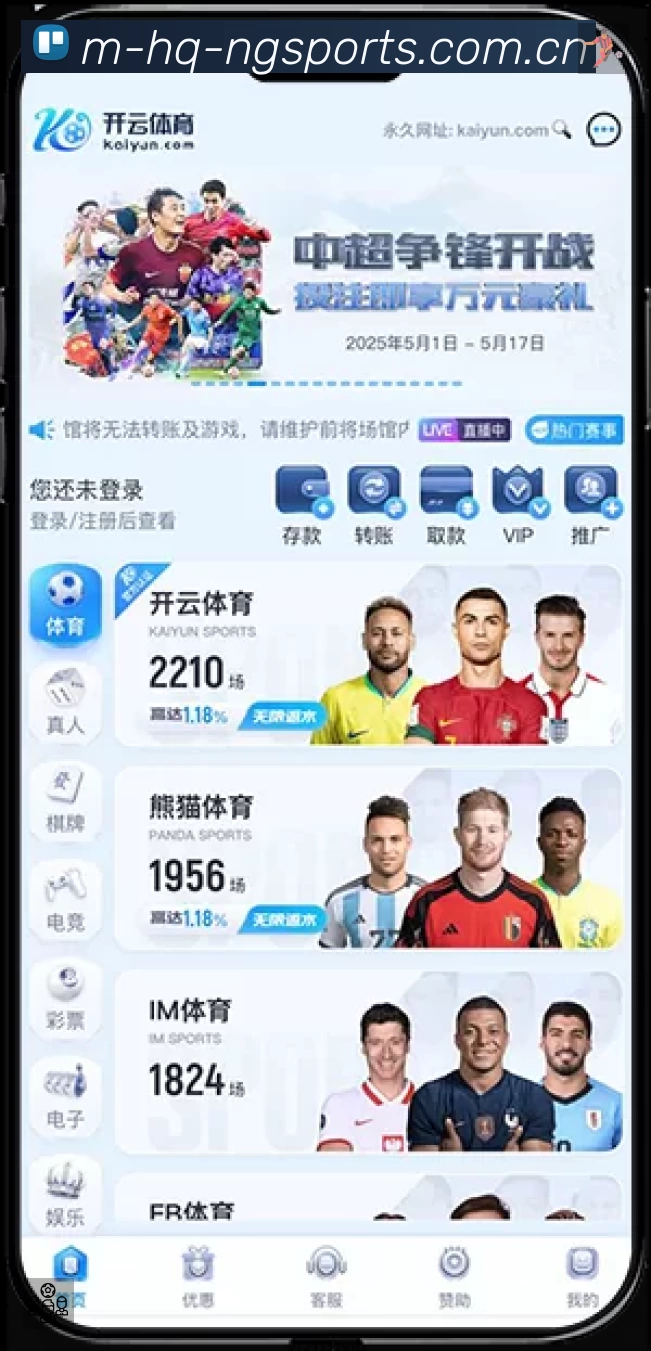 Platform Overview